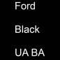 Preview: Ford, Black, UA BA.